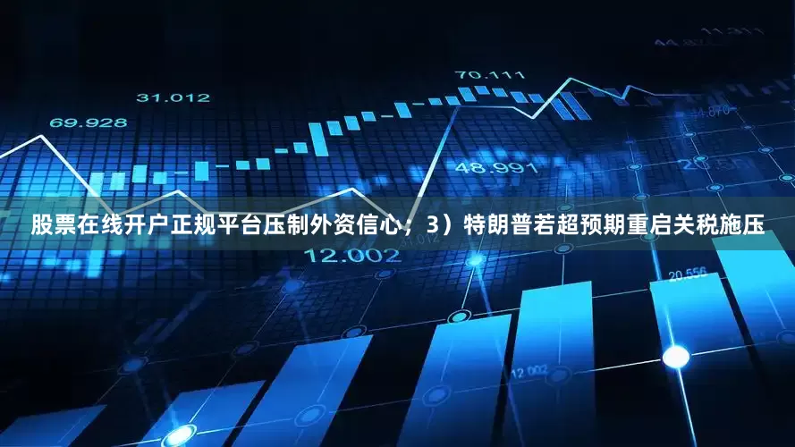 股票在线开户正规平台压制外资信心；3）特朗普若超预期重启关税施压